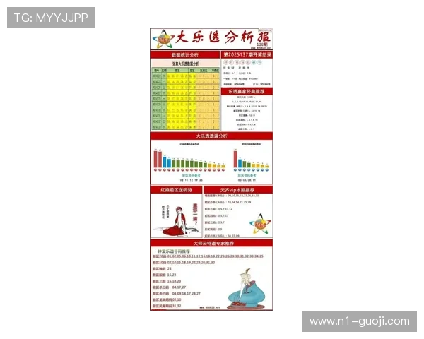 大乐透历史开奖号码详细比对分析